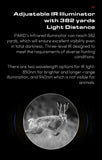 Hunting Monocular 2592 x 1944 Resolution