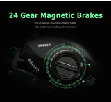 Baitcasting Reel BS2000 8.1:1 High Speed Spare Spool
