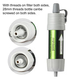 Miniwell Water Purifier Water Straw Filter Emergency Kit