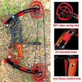 Archery Compound Bow Kit