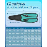 Snorkeling Fins with Full Foot Pocket