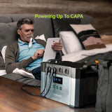 Portable Power Station S2000