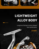 ROOBLINOS LD Spinning Reel 12KG Max Drag
