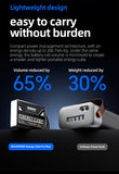 LED Camping Lantern Large Capacity Battery