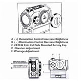2 MOA Red Dot Optics Scope With Riser Mount