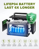R600 Portable Generator 299Wh 600W Powerstation