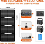200W Portable Power Station with Solar Panel