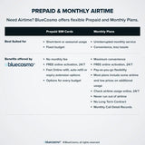 2.1 Satellite Phone Kit Global Coverage