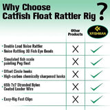 Catfishing-Tackle-Floats-with-Rattler