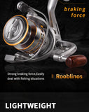 ROOBLINOS LD Spinning Reel 12KG Max Drag