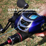 Super Strong Braided Fishing Line X8