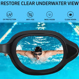 Adult, Polarized Swim Goggles