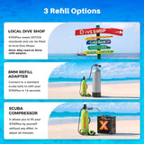 2L Mini Scuba Tank Underwater Breathing