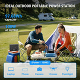 Portable Power Station 100W/97.68Wh