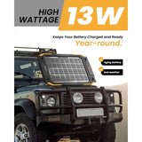 12V Solar Battery Charger