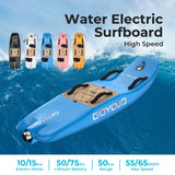 Electric Surfboard in Carbon Fiber Jet Surfboard 15 kW Seaside