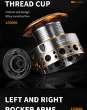 ROOBLINOS LD Spinning Reel 12KG Max Drag