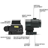 Holographic Collimator Sight Red Dot