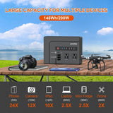 200W Portable Power Station with Solar Panel