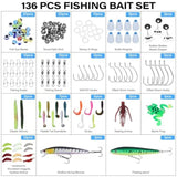 Fishing Backpack with Tackle Boxes