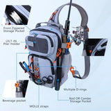 Fishing Backpack with Tackle Boxes