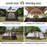 Camping Tent, Top Skylight for Ventilation and Mosquito Protection