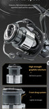 Lightweight Spinning Fishing Reel 1500 2500 Series 5+1BB 5.2:1