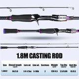 180cm Telescopic Fishing Rod