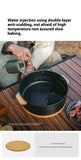 Temperature Resistant Charcoal Pot