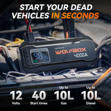 12V Battery Jump Starter