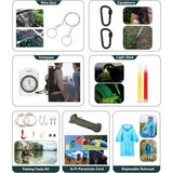 Ultimate 262-Piece Survival Kit