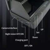 Portable Underwater Fishing Camera