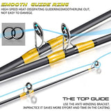 Durable Spinning Reel and 2-Piece Rod for Fresh and Saltwater Fishing