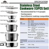 Stainless Steel Camping Cookware Set