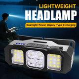 LED Headlamp Rechargeable Flashlight