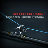 Super Strong Braided Fishing Line X8