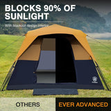 Blackout Camping Tent with Rainfly