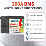 12V 300Ah LiFePO4 Lithium Battery With 200A BMS 8000+ Cycles