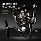 Spinning Reel Metal Reel Cup