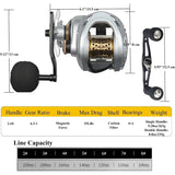 Baitcasting Fishing Reel with 35lbs Max Drag and Carbon Fiber Construction