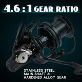 Saltwater Spinning Reel for Big Game