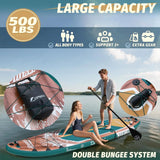 Inflatable Stand-Up Paddle Board