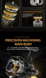 Spinning Reel Metal Reel Cup