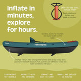 Inflatable Kayak for Adults