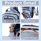 Fishing Backpack with Tackle Boxes