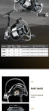 Lightweight Spinning Fishing Reel 1500 2500 Series 5+1BB 5.2:1