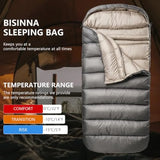 Big and Tall Large Sleeping Bags