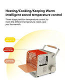 Portable Space Heater for Indoor & Outdoor