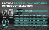 Inflatable Hydrofoil Board Surfing