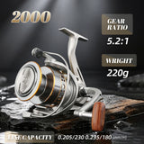 ROOBLINOS LD Spinning Reel 12KG Max Drag